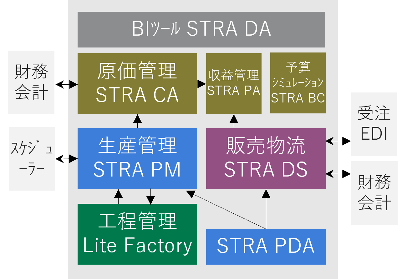 case_DSK_outline.png